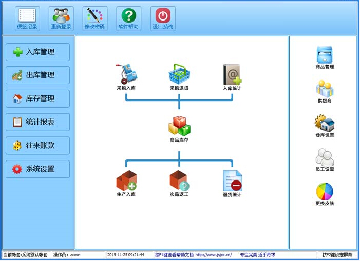 科管进销存管理系统永久免费版-帽帽电脑网