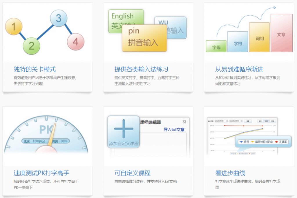金山打字通 新手练习打字的好软件-帽帽电脑网