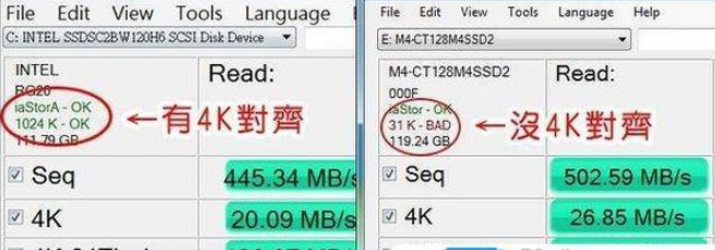 固态硬盘的4K对齐应该怎么选，怎么判断是否对齐了，对硬盘有速度提升吗-帽帽电脑网