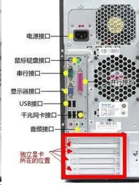 图片[7]-手把手教你新手如何组装一台显卡玩游戏的台式电脑-帽帽电脑网