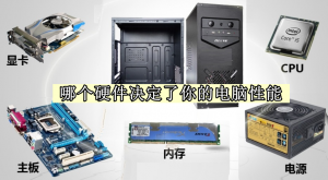 想知道你电脑中哪个硬件最决定电脑性能呢,这篇文章帮你分析。-帽帽电脑网